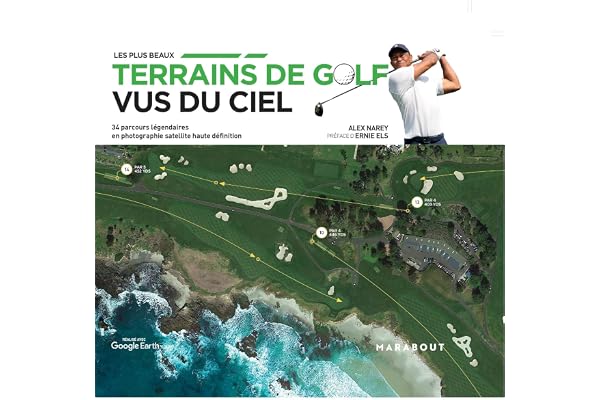 Les plus grands parcours de golf vus du ciel