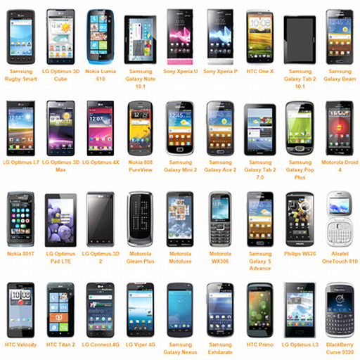 New Unlocked Mobile Phones
