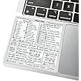 Titu Ki Baatein MacBook Shortcut Commands Sticker - Quick Reference Guide - 3.5" x 3" - Easy Application - Compatible with MacBook Air/Pro - No-Residue Vinyl