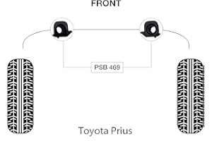 PSB PROBLEM SOLVING BUSHINGS 2 x PSB Polyurethane Bush Compatible With Prius (09-15) Front Anti Roll Bar 22mm Bushing Kit - PSB469-22LR