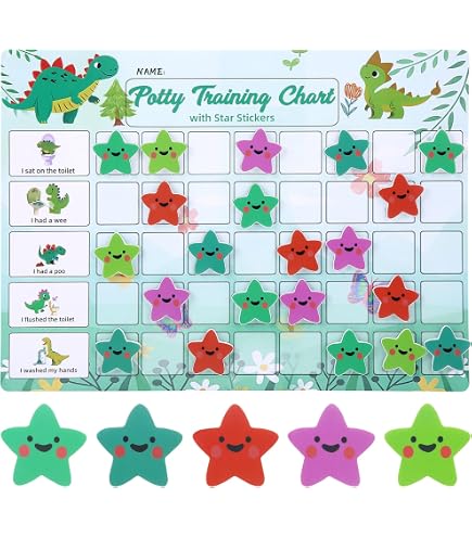 Potty Sticker Chart For Toddlers Gsauto Potty Training Chart, 10 Potty ...