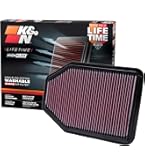 2011-2023 Dodge Charger Challenger Chrysler 300 K&N 33-2460