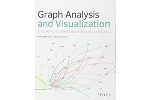 Graph Analysis and Visualization: Discovering Business Opportunity in Linked Data