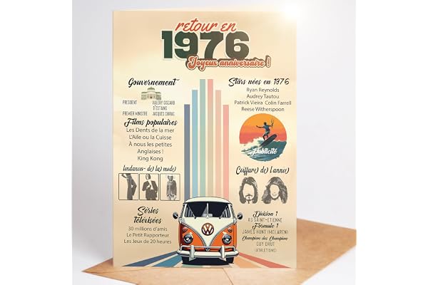 myDreamwork® Carte Anniversaire 50 Ans – Cadeau Femme 50 Ans – Humour Fête d’Anniversaire – Cadeau Homme 50 Ans – Retour en 1976 (DIN-A6)
