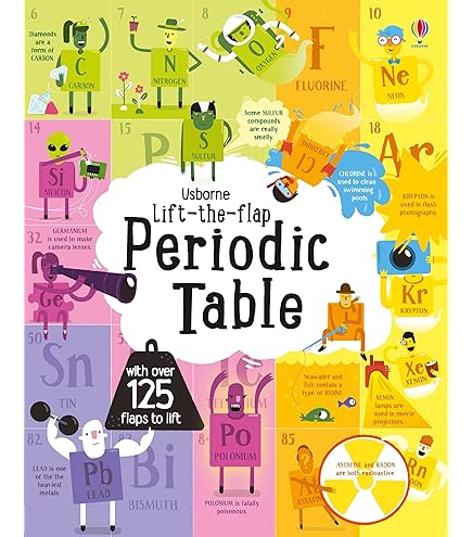 SETHVILL Large Periodic Table With 83 Real Elements Inside, 8.3L - View #7