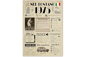 FESTYSPARK Idee Regalo 50 Anni Compleanno Donna e Uomo - Biglietto Auguri 50 Anni Donna e Uomo - Addobbi Compleanno 1975 - Regali 1975 - Festa Decorazioni 50 Anniversario Matrimonio