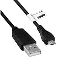 USB Ladekabel / Datenkabel Für Sony Kamera / Camcorder