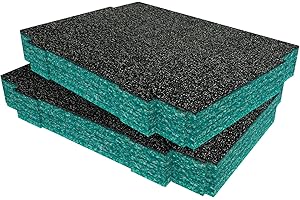 Shadow Foam – Makpac Einsatz [Doppelpack] Anpassbarer Schaumstoff für Makpac Modular-Systeme | Ideal für Lean, 5S, Kaizen & Custom Organizer (50 mm, Blaugrün)