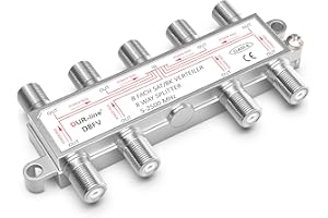 DUR-line DFV rozdzielacz SAT/BK 8-fach 8FV