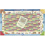 Moon Gardening Calendar 2022 with Lunar Gardening Guide Booklet