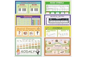 HONTOUSIP 8 pósteres de música para aulas, listas de teoría musical esencial para la escuela, carteles de elementos musicales de pared para niños, regalos de decoración de estudio de música
