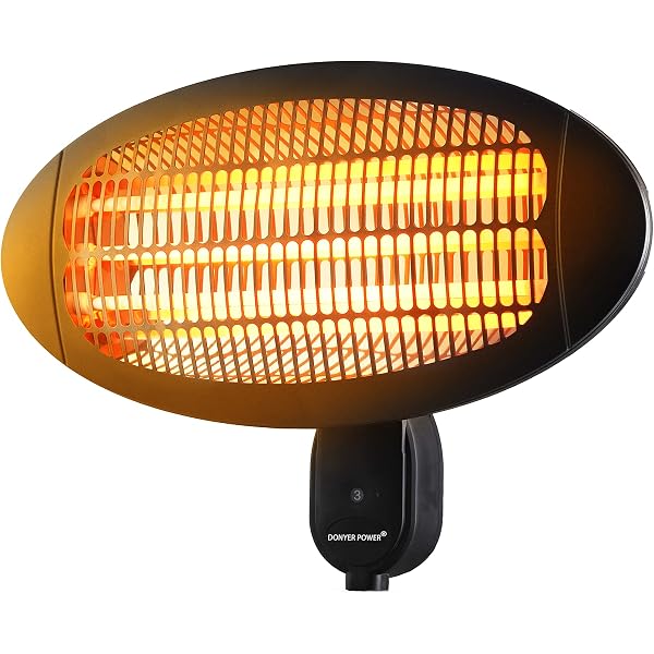 SORTFIELD Wall Mounted Electric Patio Heater Ceiling Mount Quartz Heater  waterproof … : Amazon.co.uk: Garden