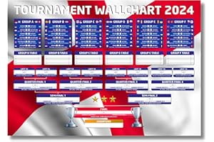 STATE MEDIA VISION England Tournament Wallchart 2024 - Includes all Group Stages, Group Table and Knockout Phases