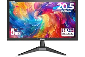 Foxin LED Monitor Crystal 20.5 inch (52.07 cm), HD 1600 x 900p, 60Hz, 5ms Response Time, HDMI & VGA Ports, 16.7M Colors, Wall Mountable Computer Monitor for PC, CCTV & Laptop Screen Extender | Black