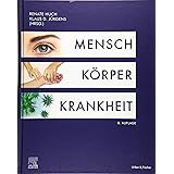 Mensch Körper Krankheit