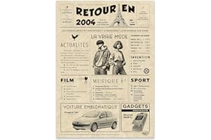 FestySpark Cadeau Original Retour en 2004 - Idée Cadeau 22 Ans femme et homme - Carte Anniversaire 22 ans femme et homme - Decoration Anniversaire 22 ans - Carte d’Anniversaire avec Félicitations