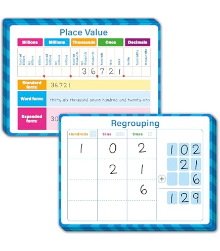 thumbnail image 2 of Singapore Math Disks Learning Resources Place Value Disks - 280 Piece Math Manipulatives Set For Ages 6 Place Value Chart 2 of 9