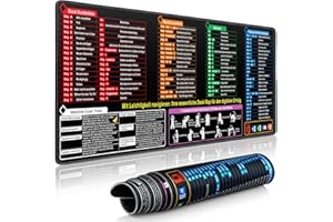 ACEZEEK Excel Mauspad Deutsch, Mousepad Großes 800x300mm Excel-Shortcuts Schreibtischunterlage | Gaming Mousepad XL Anti-Rutsch Dest Mat für Büro&Zuhause, Windows & PPT | Verbessert Geschwindigkeit