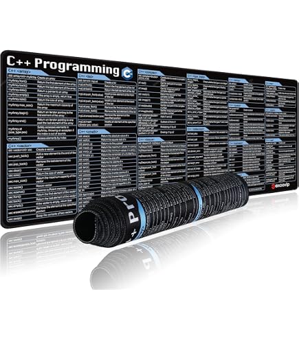 Excovip XXL Mauspad – 80x30 Cm, Mit C++ Cheat Sheet, Rutschfeste Gummibasis & Genähte Kanten