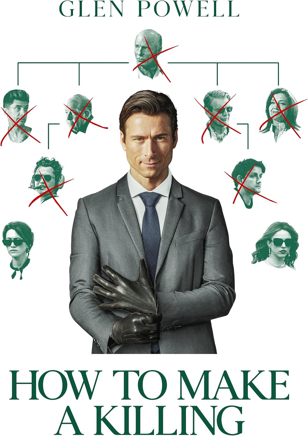 Rapport Qualité / Performances du How to Make a Killing