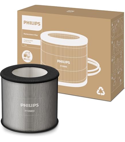 Filtro Antipolline Electrolux Breathe360 EFDBTH4 - Compatibile Con Purificatori PA91-404GY E PA91-404DG