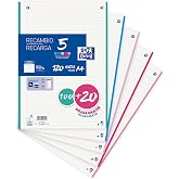 Oxford, A4 perforated ruled sheets, 1 line refill, 120 sheets, 4 holes, 5 pastel coloured bands