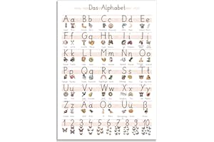 Heimisch Wunder Grundschrift Poster für Kinder (GS) - Lernposter für Vorschulkind und Grundschule - Buchstaben und Zahlen für Kinderzimmer - Stilvolle Wanddekoration in Rose