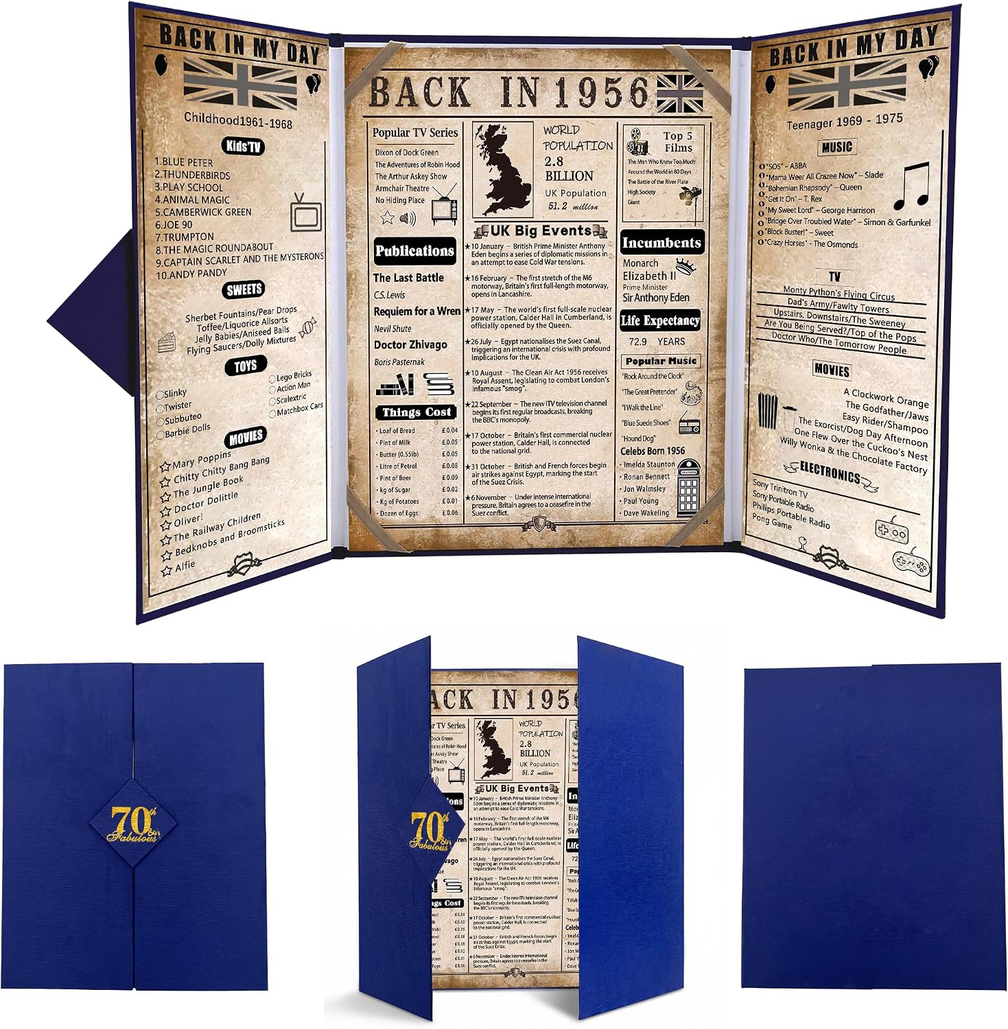 back in 1956 70th Birthday Gifts for Men - Large 70th birthday Card for Dad,Grandad - 70 Year Old Blue Decorations Male - Tri-Fold Greeting Card - Perfect 1956 Poster Gift Ideas
