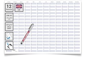 GIGATIME Calendario permanente de cumpleaños, formato DIN A1, 84,0 x 59,4 cm, con rotulador, reutilizable, planificador anual, lavable, idioma inglés