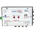 Optik vision gold Optical Receiver, DC Node 8 Output {8 to 35 Volt} Reverse DC