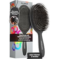 GLOV Pinselreiniger Seife – Sanfte Reinigung Für Make-up-Pinsel & Mikrofasertücher