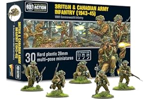 Warlord Games British & Canadian Army Infantry (1943-45)