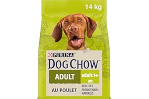 Karma dla psa Purina DOG CHOW Adult kurczak 14kg