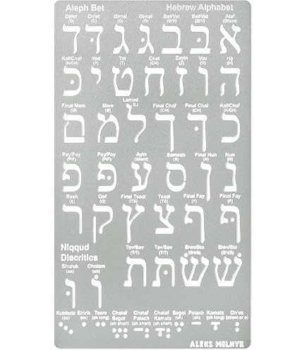 Sigma Letra Plantilla De Letra Griega Sigma Icono De Letra Griega Sigma ,: Vector