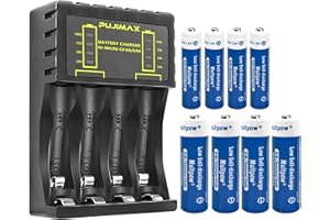 HVIWW LED Display 4 Slot Battery Charger with Discharge Function for AA, AAA, Ni-Mh Ni-Cd Rechargeable Batteries, Type C and Micro USB Input(5V 2A), Fast Charging Function(4AA+4AAA-blue-white)