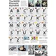 The NATO Phonetic Alphabet Poster - Educational Classroom Teaching Resource - Size A2 42 x 59.4 cm - Decoration, Bulletin Board Classroom Poster - Paper Laminated