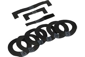 Protection Racket Drum Mat Numbered Markers