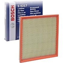 Bosch FILTER+pro A8646: Il Filtro Abitacolo Che Protegge Da Pollini, Batteri E Smog, Per Un'aria Più Sana In Auto. Addio Odori! - 4
