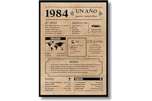 EQUIK PRODUCTS Póster de Aniversario 40 años | Regalo de Cumpleaños | Año de Nacimiento 1984 | 40 cumpleaños hombre | 40 cumpleaños mujer | Tarjeta Cumpleaños Vintage | Cartel Decorativo Fiesta (1984)