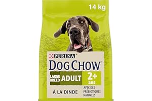 Dog Chow Adult Large Breed Karma dla Psów, Indyk, 14 kg