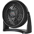 Honeywell HT900E1 Turbo Fan