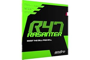 Andro Rasanter R 47 coating