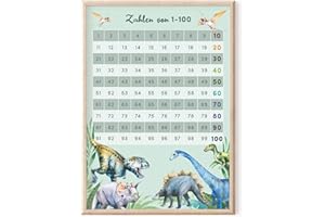 MeinBaby123® DIN A4 Zahlen 1-100 Kinderzimmer Poster | Zahlen von 1-100 Poster Lehrposter für Kinder | Lernposter Mathematik Grundschule | Zahlen lernen | Klassenzimmer Deko | (Dino A4)