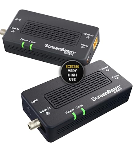 Hitron MoCA 2.5 Adapter 2-Pack - 2.5Gbps Ethernet Over Coax For Better WiFi & Streaming