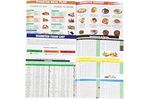 ZCRPRN Diabetes Food List & Meal Planner, Diabetes Food Chart, 2Pcs Diabetes Food List Wall Charts for Blood Sugar Control, Counts Calories, Diabetics, Carbs and Cals Book for Diabetics 2025