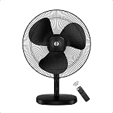 atomberg Renesa 400mm Table Fan | Ideal for Home & Office | Silent BLDC | High Air Delivery | 6 Speeds | 35W | Remote with Os