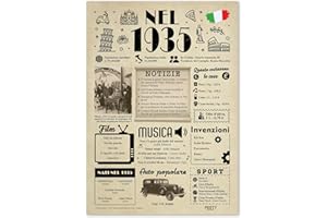 FestySpark Idee Regalo 90 Anni Compleanno Donna e Uomo - Biglietto Auguri 90 anni Donna e Uomo per Papà o Mamma - Festa Decorazioni Compleanno 90 anni - Addobbi Compleanno 1935 - Regali 1935