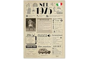 FestySpark Idee Regalo 50 Anni Compleanno Donna e Uomo - Biglietto Auguri 50 Anni Donna e Uomo - Festa Decorazioni Compleanno 50 Anniversario Matrimonio - Addobbi compleanno 1975 - Regali 1975