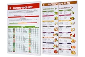 Joalpysm Set 2 Fodmap Chart, Low Fodmap Diet List of Food, Food Meal Plan Brochure For Beginners, Foods To Avoid, Optimizing the Elimination Diet, Healthy Foods Nutrition List