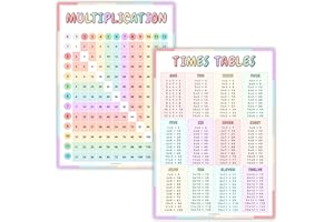 TEMPLATABLES Multiplication Table Wall Poster for Kids – Double-Sided A3 Chart (1-12 Times Tables) – Colorful Educational Math Poster – Thick Quality Paper - Folded to A5 for Easy Posting